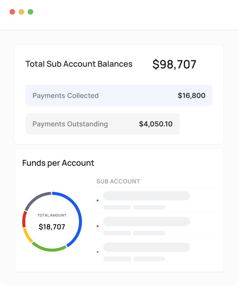Sub Accounts for total nonprofit financial management